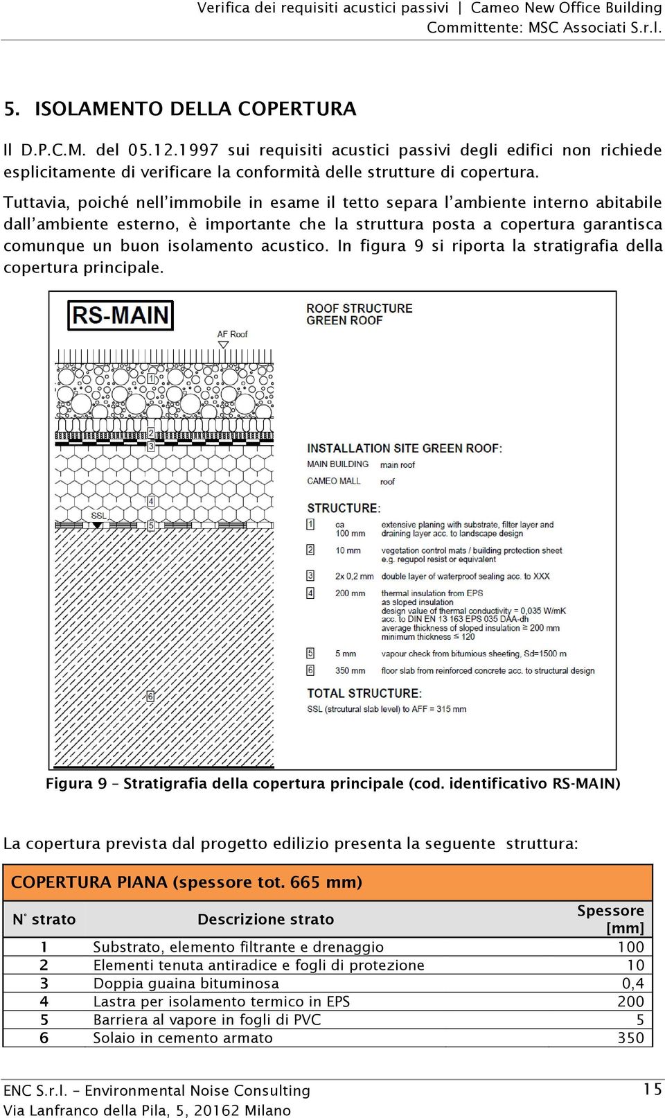 acustico. In figura 9 si riporta la stratigrafia della copertura principale. Figura 9 Stratigrafia della copertura principale (cod.