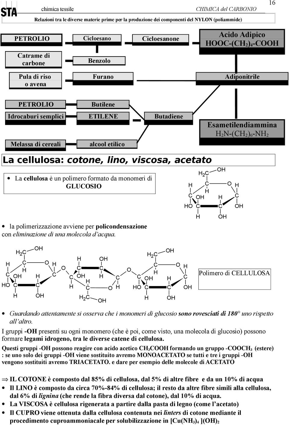 acetato La cellulosa è un polimero formato da monomeri di GLUSI la polimerizzazione avviene per policondensazione con eliminazione di una molecola d acqua.