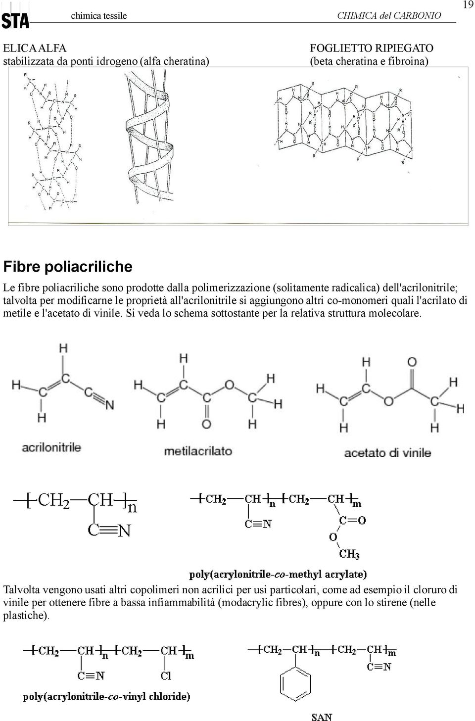 co-monomeri quali l'acrilato di metile e l'acetato di vinile. Si veda lo schema sottostante per la relativa struttura molecolare.