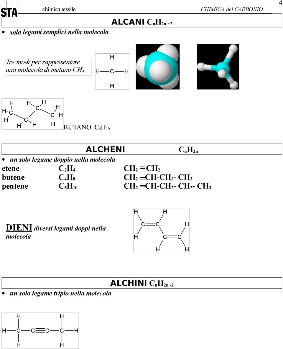 doppio nella molecola etene 2 4 2 2 butene 4 8 2-2 - 3 pentene 5 10 2-2 - 2-3