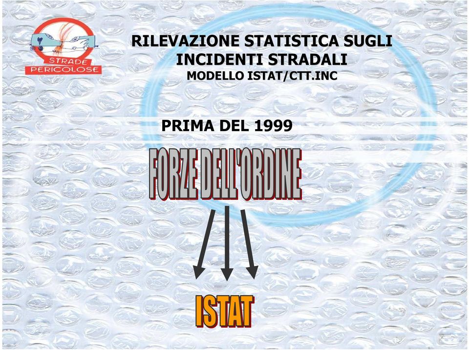 INCIDENTI STRADALI