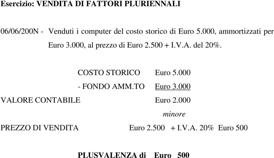 del 20%. COSTO STORICO Euro 5.000 - FONDO AMM.TO Euro 3.000 VALORE CONTABILE Euro 2.