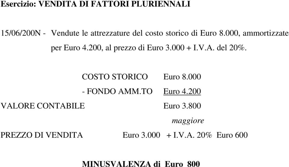 V.A. del 20%. COSTO STORICO Euro 8.000 - FONDO AMM.TO Euro 4.