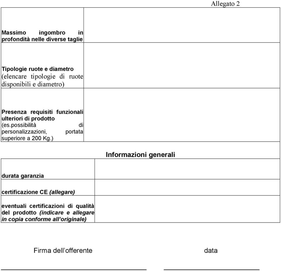 possibilità di personalizzazioni, portata superiore a 200 Kg.