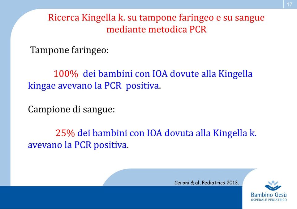 faringeo: 100% dei bambini con IOA dovute alla Kingella kingae avevano la