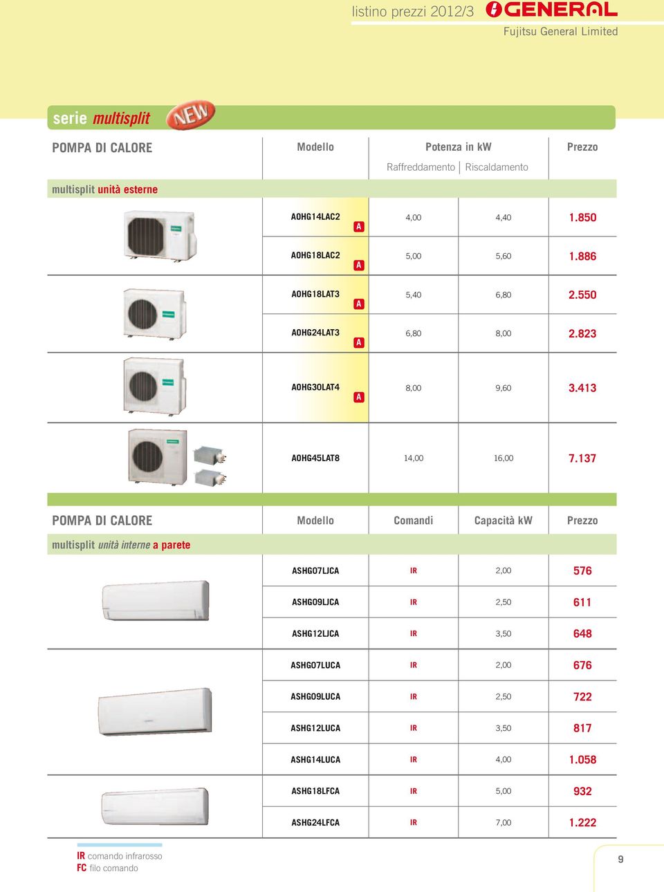 137 POMP DI CLORE Modello Comandi Capacità kw Prezzo multisplit unità interne a parete SHG07LJC IR 2,00 576 SHG09LJC IR 2,50 611 SHG12LJC IR 3,50