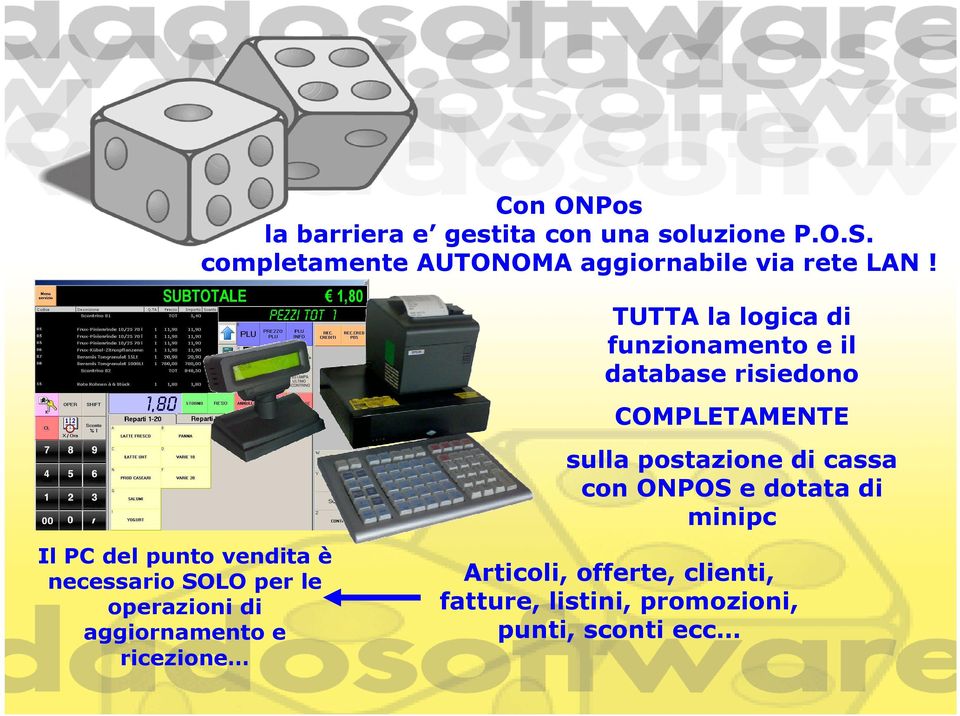 TUTTA la logica di funzionamento e il database risiedono COMPLETAMENTE Il PC del punto vendita è