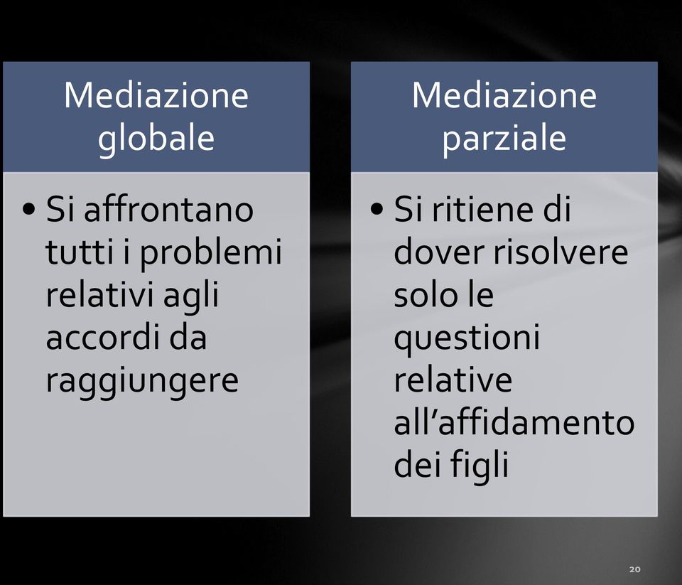 Mediazione parziale Si ritiene di dover