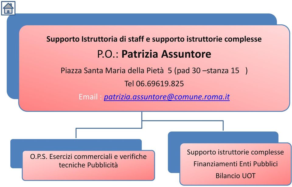 69619.825 Email : patrizia.assuntore@comune.roma.it Arch. O.P.S.