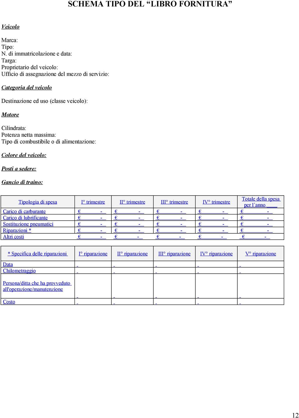 netta massima: Tipo di combustibile o di alimentazione: Colore del veicolo: Posti a sedere: Gancio di traino: Tipologia di spesa I trimestre II trimestre III trimestre IV trimestre Totale della spesa