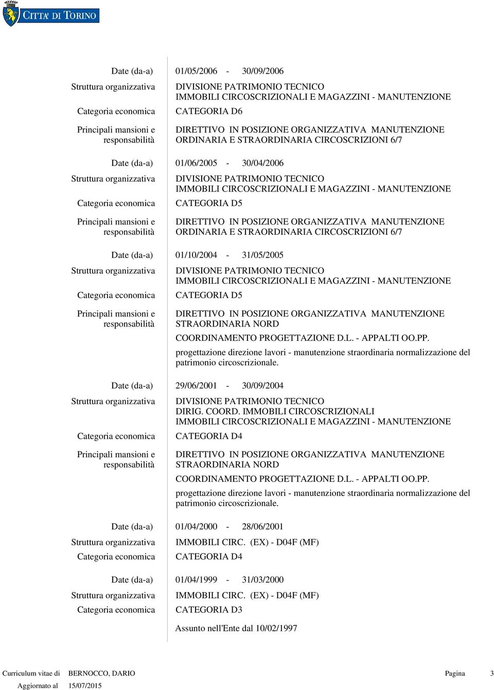 COORDINAMENTO PROGETTAZIONE D.L. APPALTI OO.PP. progettazione direzione lavori manutenzione straordinaria normalizzazione del patrimonio circoscrizionale. 30/09/2004 DIRIG. COORD.