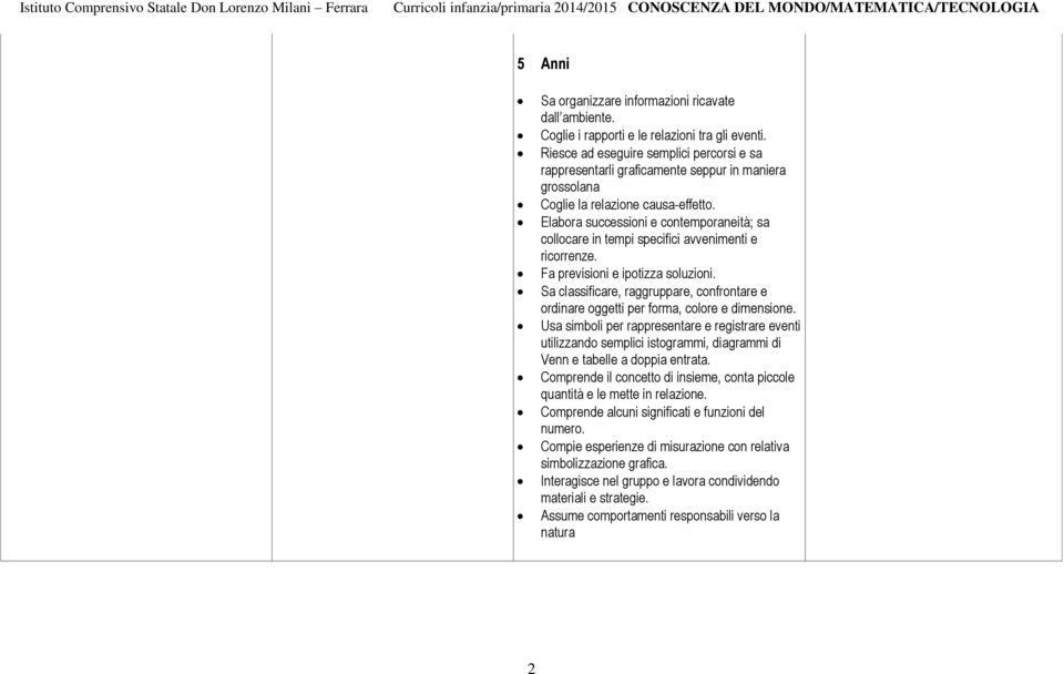 Elabora successioni e contemporaneità; sa collocare in tempi specifici avvenimenti e ricorrenze. Fa previsioni e ipotizza soluzioni.