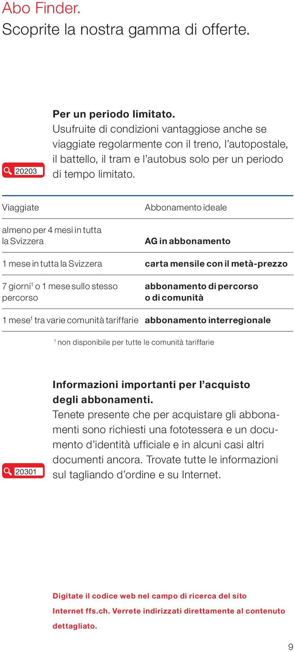 Viaggiate Abbonamento ideale almeno per 4 mesi in tutta la Svizzera AG in abbonamento 1 mese in tutta la Svizzera carta mensile con il metà-prezzo 7 giorni 1 o 1 mese sullo stesso abbonamento di