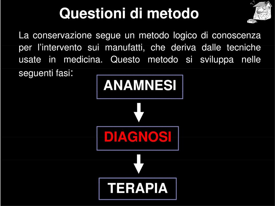 che deriva dalle tecniche usate in medicina.