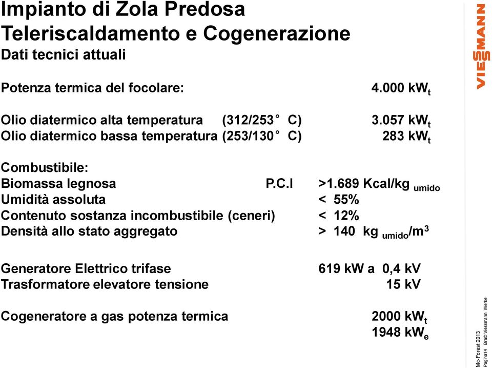 057 kw t Olio diatermico bassa temperatura (253/130 C) 283 kw t Combustibile: Biomassa legnosa P.C.I >1.