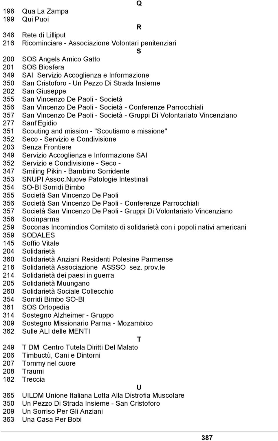 - Gruppi Di Volontariato Vincenziano 277 Sant'Egidio 351 Scouting and mission - "Scoutismo e missione" 352 Seco - Servizio e Condivisione 203 Senza Frontiere 349 Servizio Accoglienza e Informazione