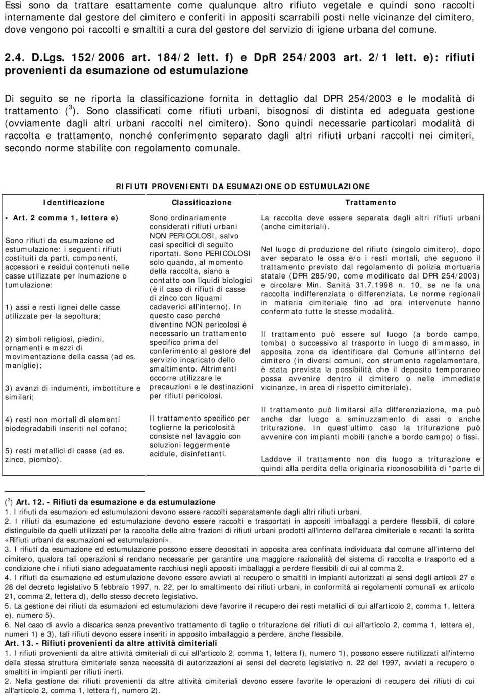 e): rifiuti provenienti da esumazione od estumulazione Di seguito se ne riporta la classificazione fornita in dettaglio dal DPR 254/2003 e le modalità di trattamento ( 3 ).