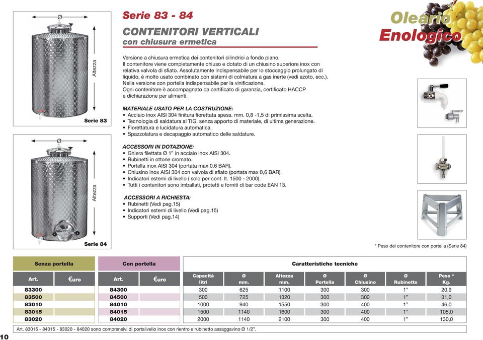 Assolutamente indispensabile per lo stoccaggio prolungato di liquido, è molto usato combinato con sistemi di colmatura a gas inerte (vedi azoto, ecc.).