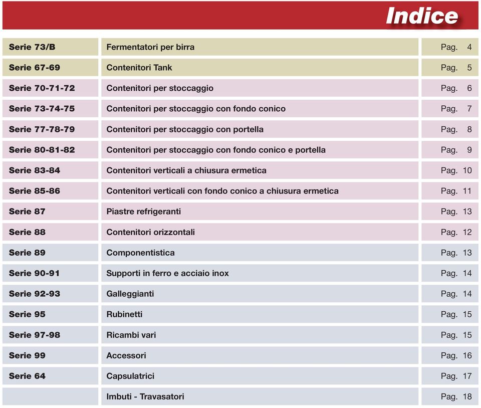 10 Serie 85-86 Contenitori verticali con fondo conico a chiusura ermetica Pag. 11 Serie 87 Piastre refrigeranti Pag. 13 Serie 88 Contenitori orizzontali Pag. 12 Serie 89 Componentistica Pag.