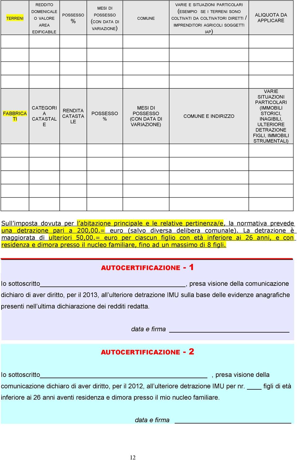 SITUAZIONI PARTICOLARI (IMMOBILI STORICI, INAGIBILI, ULTERIORE DETRAZIONE FIGLI, IMMOBILI STRUMENTALI) Sull imposta dovuta per l abitazione principale e le relative pertinenza/e, la normativa prevede