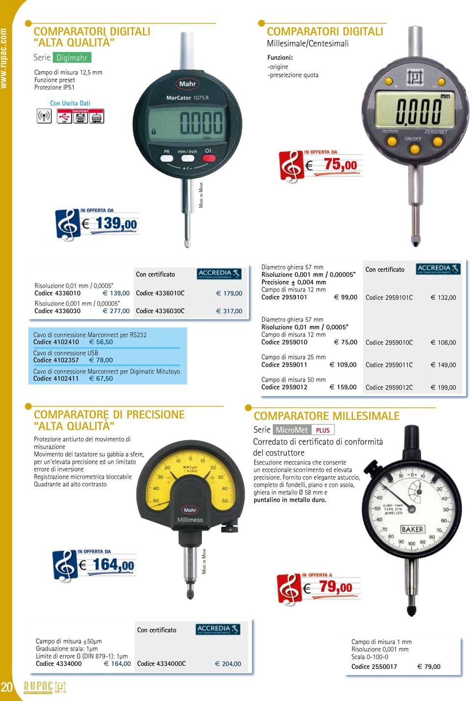 connessione Marconnect per RS232 Codice 4102410 56,50 Cavo di connessione USB Codice 4102357 78,00 Cavo di connessione Marconnect per Digimatic Mitutoyo Codice 4102411 67,50 Diametro ghiera 57 mm