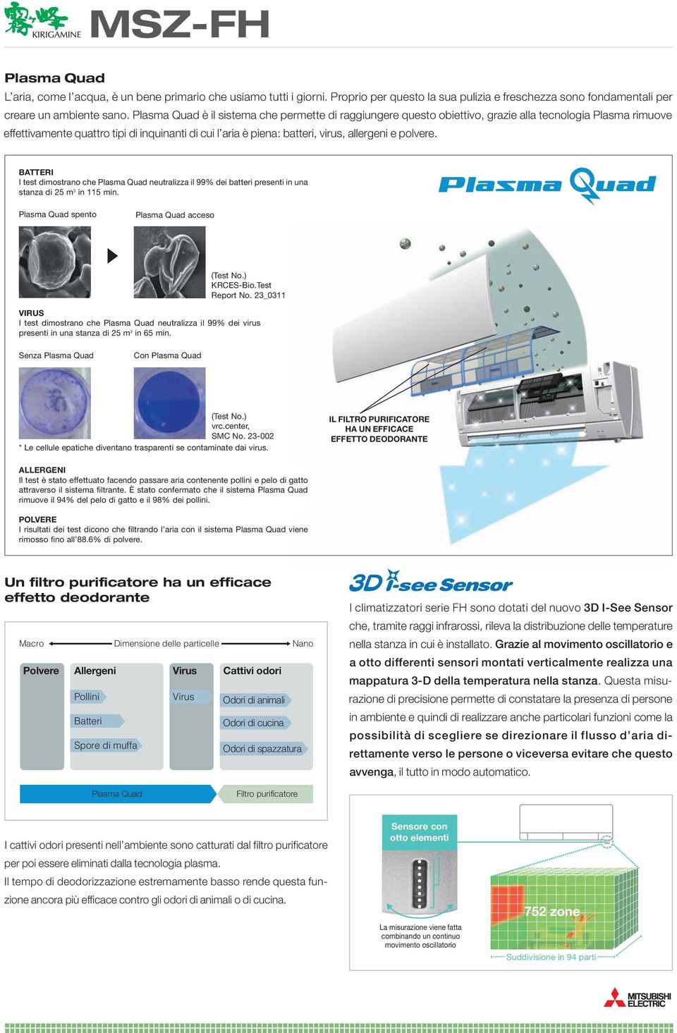 e polvere. BATTERI I test dimostrano che Plasma Quad neutralizza il 99% dei batteri presenti in una stanza di 25 m 3 in 115 min. Plasma Quad spento Plasma Quad acceso s (Test No.) KRCES-Bio.