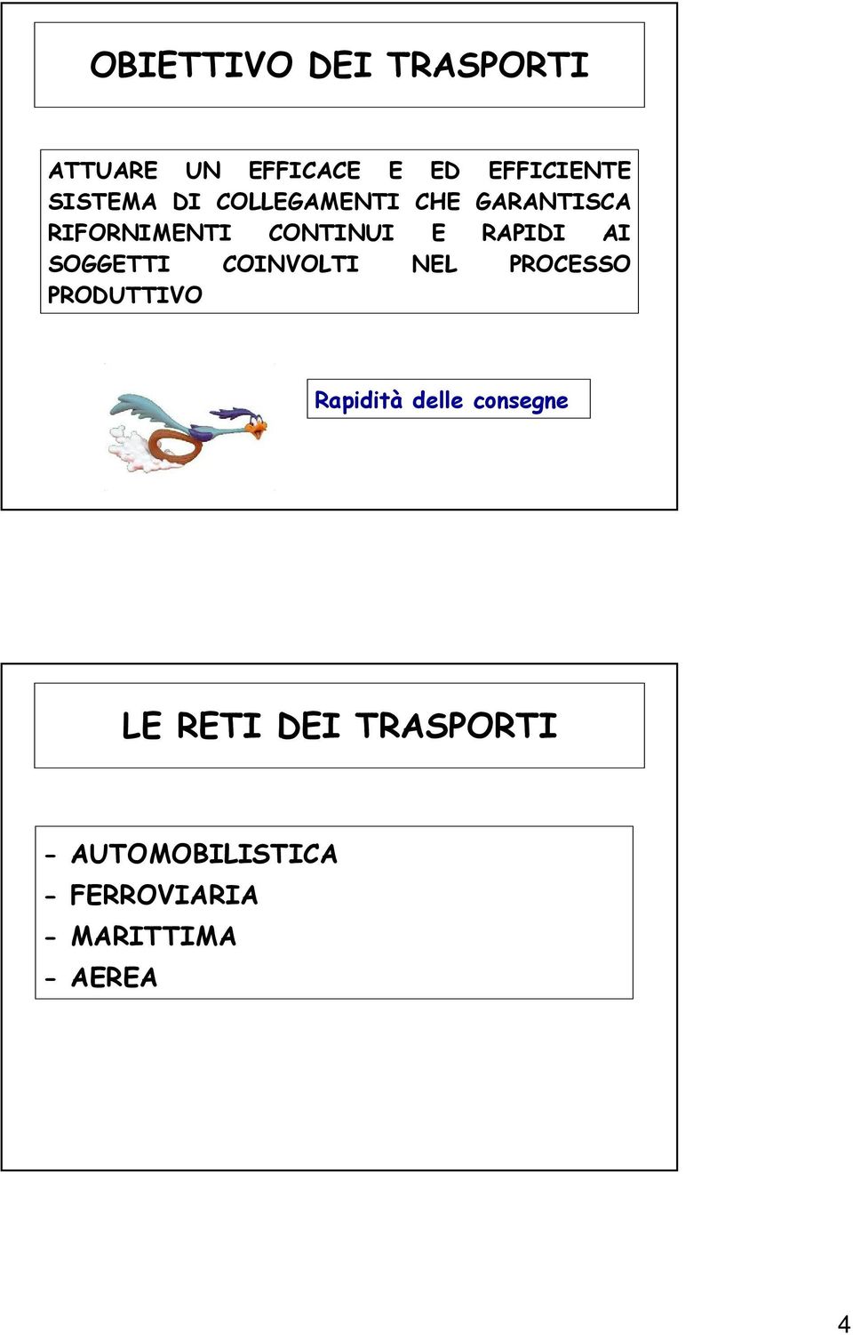 SOGGETTI COINVOLTI NEL PROCESSO PRODUTTIVO Rapidità delle consegne