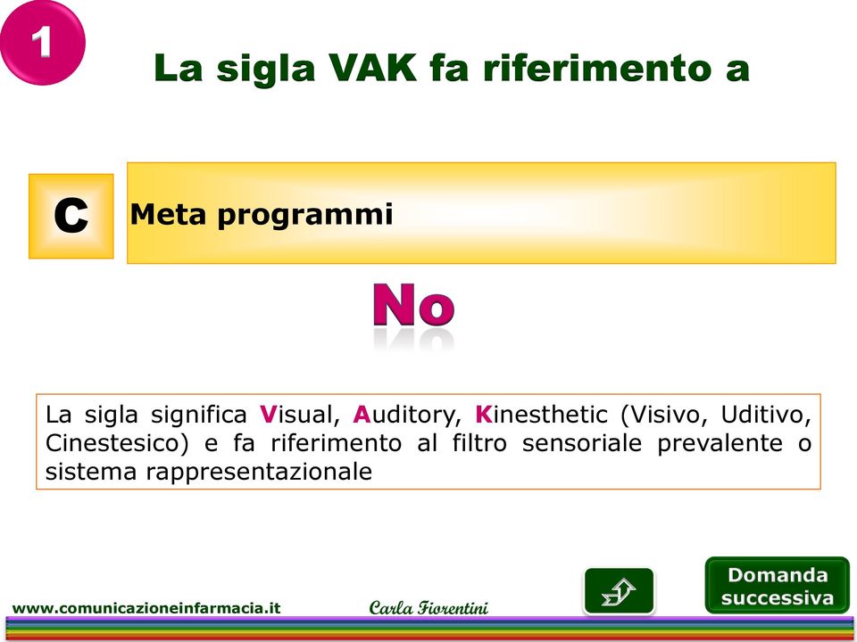 (Visivo, Uditivo, Cinestesico) e fa riferimento al