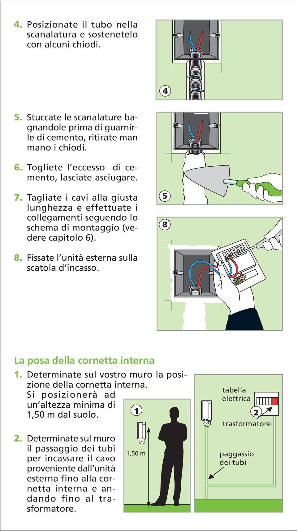 Fissate l unità esterna sulla scatola d incasso. La posa della interna 1. Determinate sul vostro muro la posizione della interna.