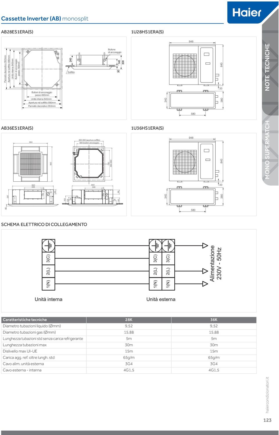 790 860-890 1U36HS1ERA(S) 948 MOO SUPERMATCH 346 346 33 80 85 Alimentazione 230V - 50Hz 88 287 149 164 1 149 150 340 380 60 580 Unità interna Unità esterna Caratteristiche tecniche 28K 36K Diametro