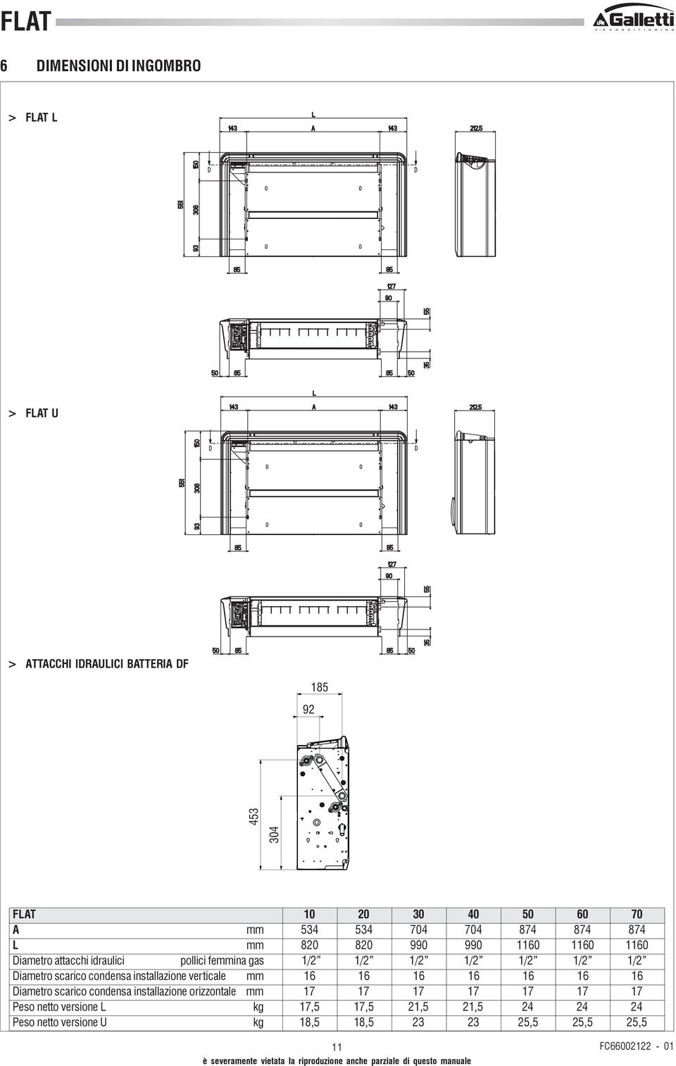1/2 1/2 1/2 1/2 Diametro scarico condensa installazione verticale mm 16161616161616 Diametro scarico condensa installazione