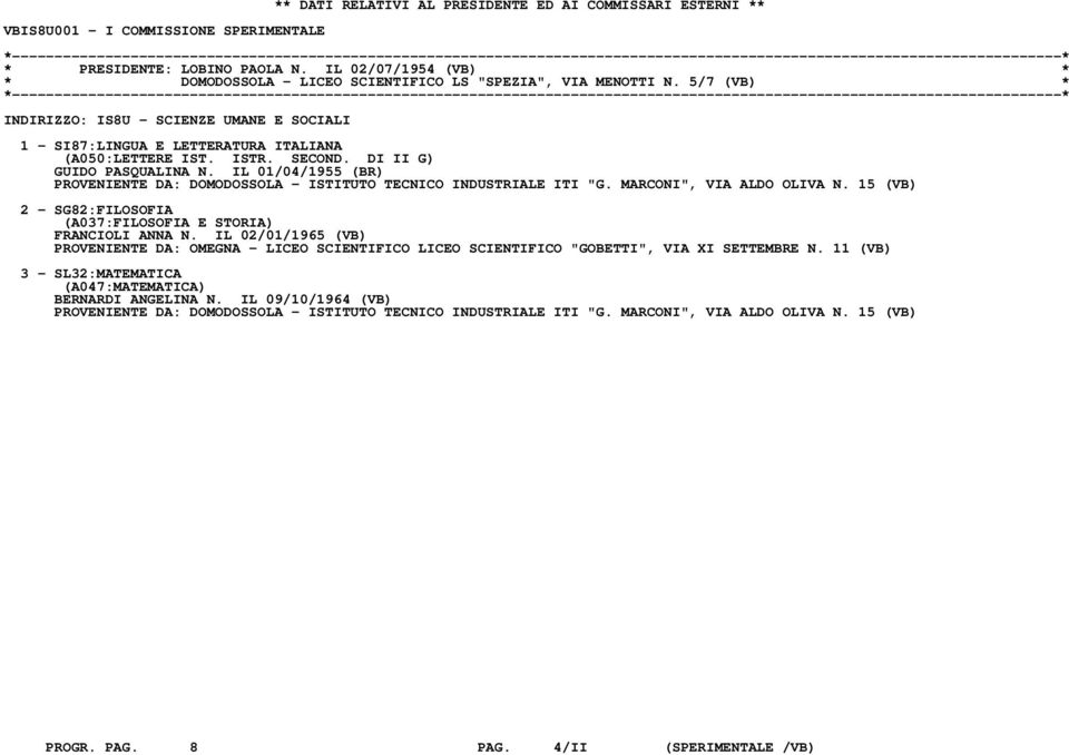 IL 01/04/1955 (BR) PROVENIENTE DA: DOMODOSSOLA - ISTITUTO TECNICO INDUSTRIALE ITI "G. MARCONI", VIA ALDO OLIVA N. 15 (VB) 2 - SG82:FILOSOFIA (A037:FILOSOFIA E STORIA) FRANCIOLI ANNA N.