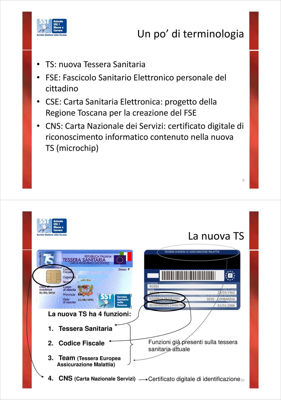 contenuto nella nuova TS (microchip) 9 La nuova TS La nuova TS ha 4 funzioni: 1. Tessera Sanitaria 2.