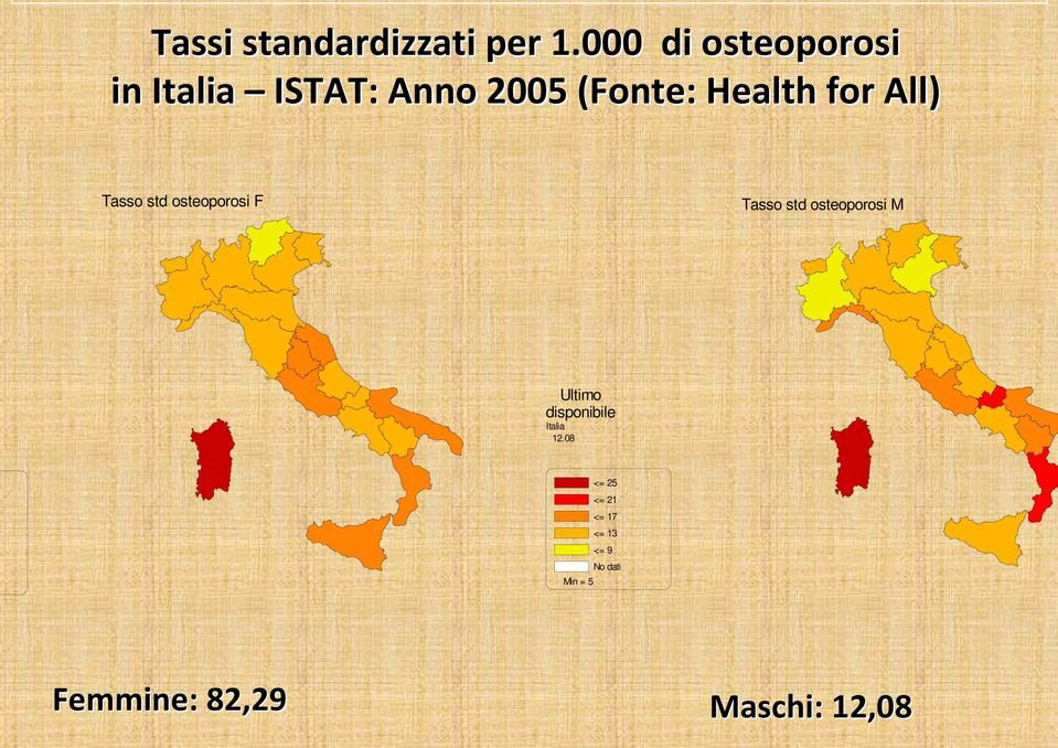 for All) Tasso std osteoporosi F Tasso std osteoporosi M