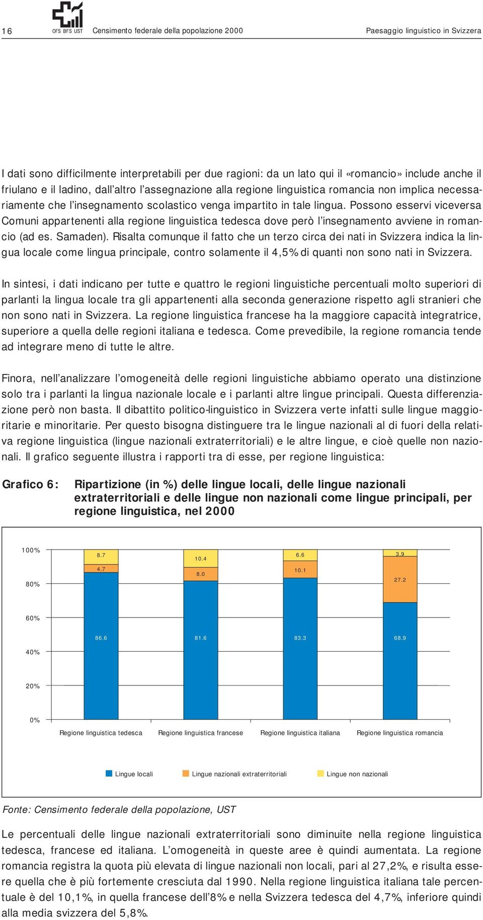 Possono esservi viceversa Comuni appartenenti alla regione linguistica tedesca dove però l insegnamento avviene in romancio (ad es. Samaden).