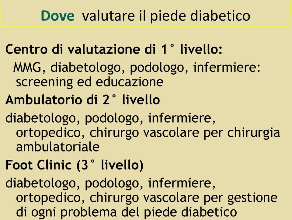 ortopedico, chirurgo vascolare per chirurgia ambulatoriale Foot Clinic (3 livello) diabetologo,