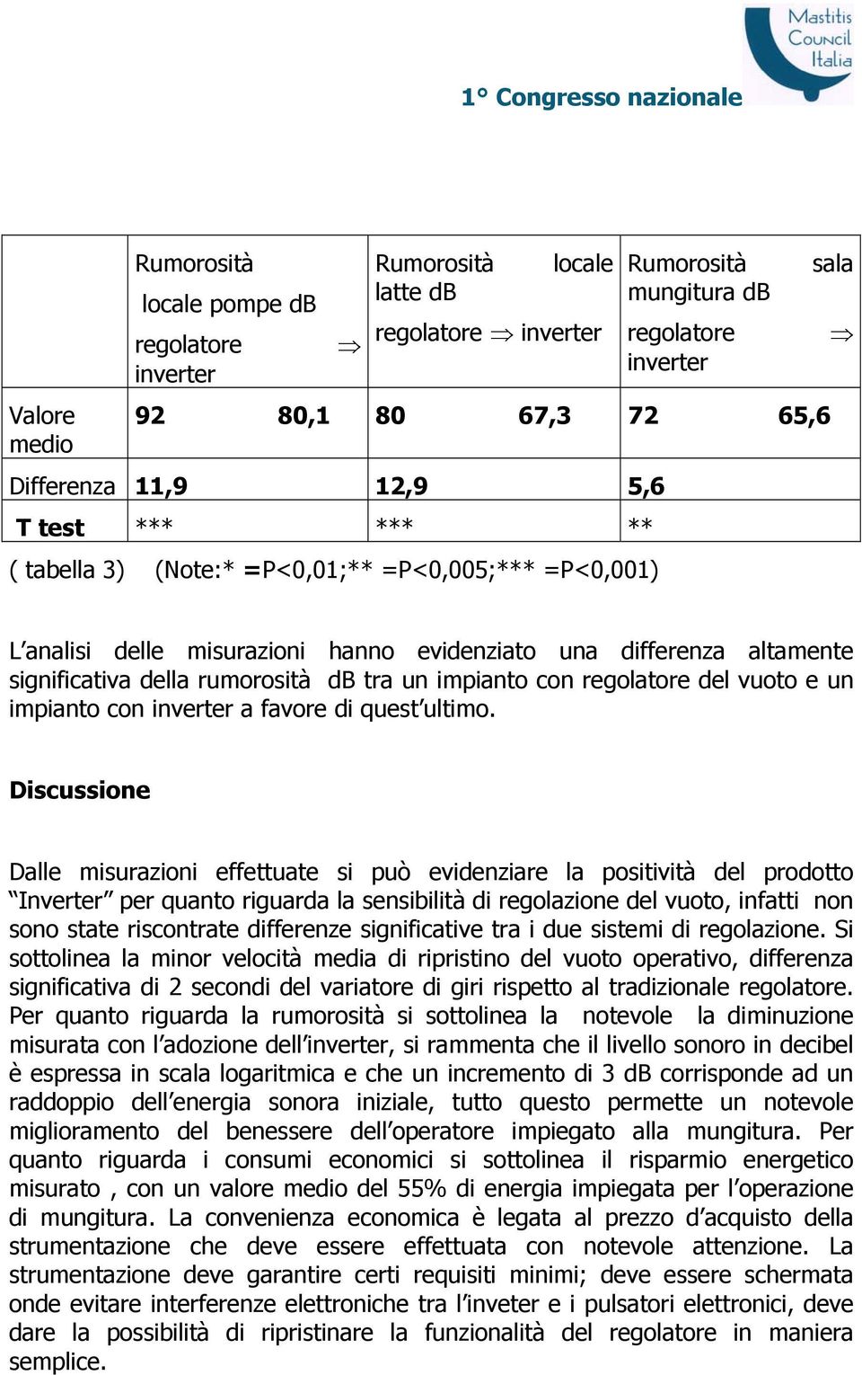 con regolatore del vuoto e un impianto con inverter a favore di quest ultimo.