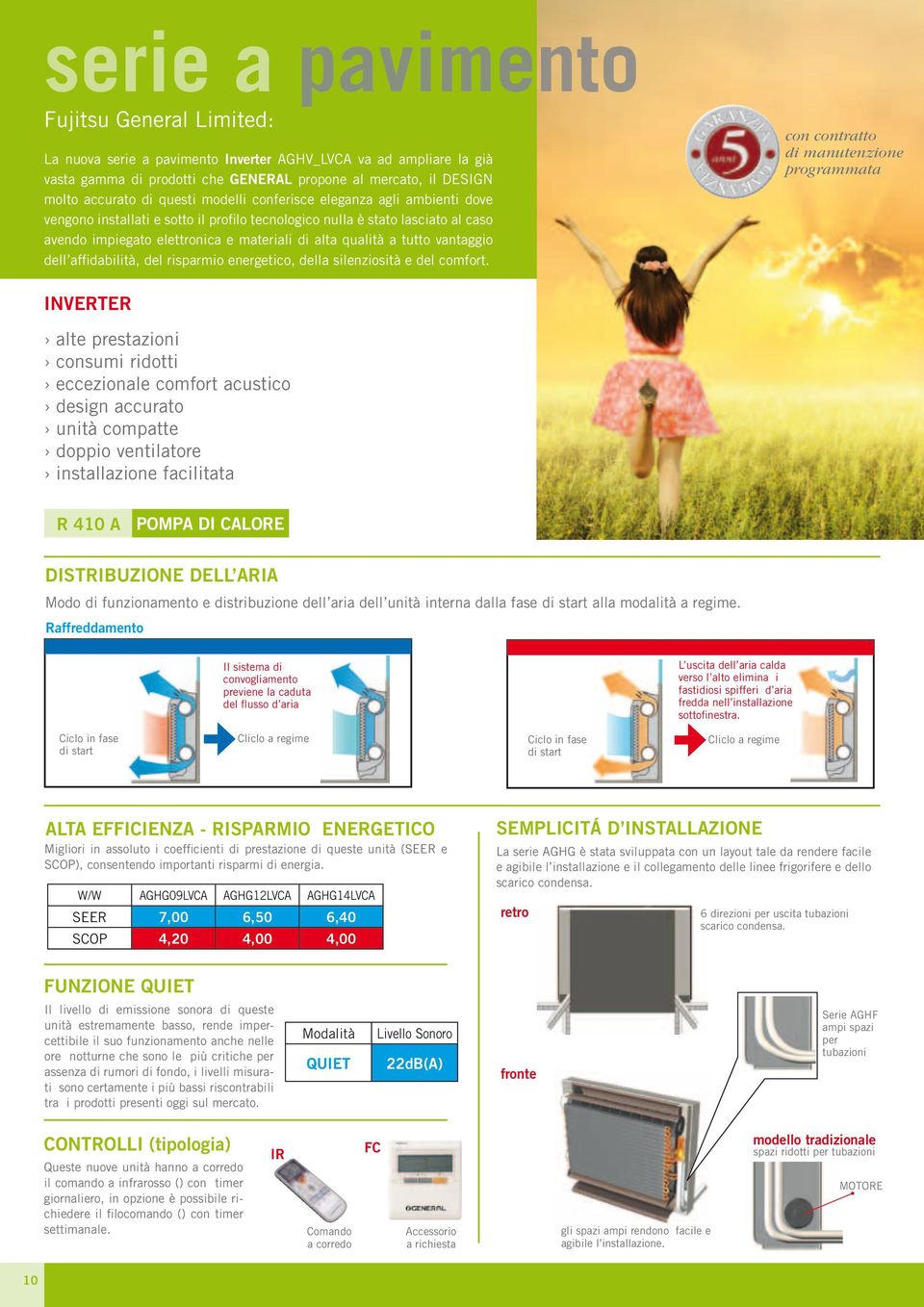 rsparmo energetco, della slenzostà e del comfort.