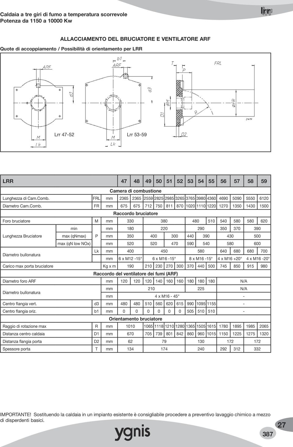 FRL mm 2365 2365 2559 2825 2985 3265 3765 3980 4360 4690 5090 5550 6120 Diametro Cam.Comb.