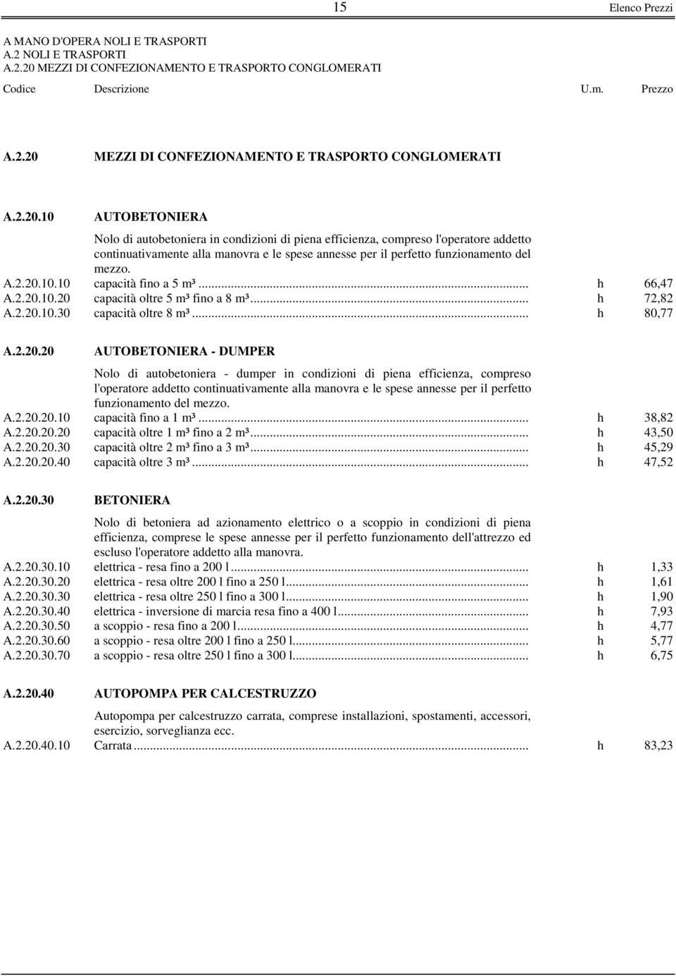 MEZZI DI CONFEZIONAMENTO E TRASPORTO CONGLOMERATI A.2.20.