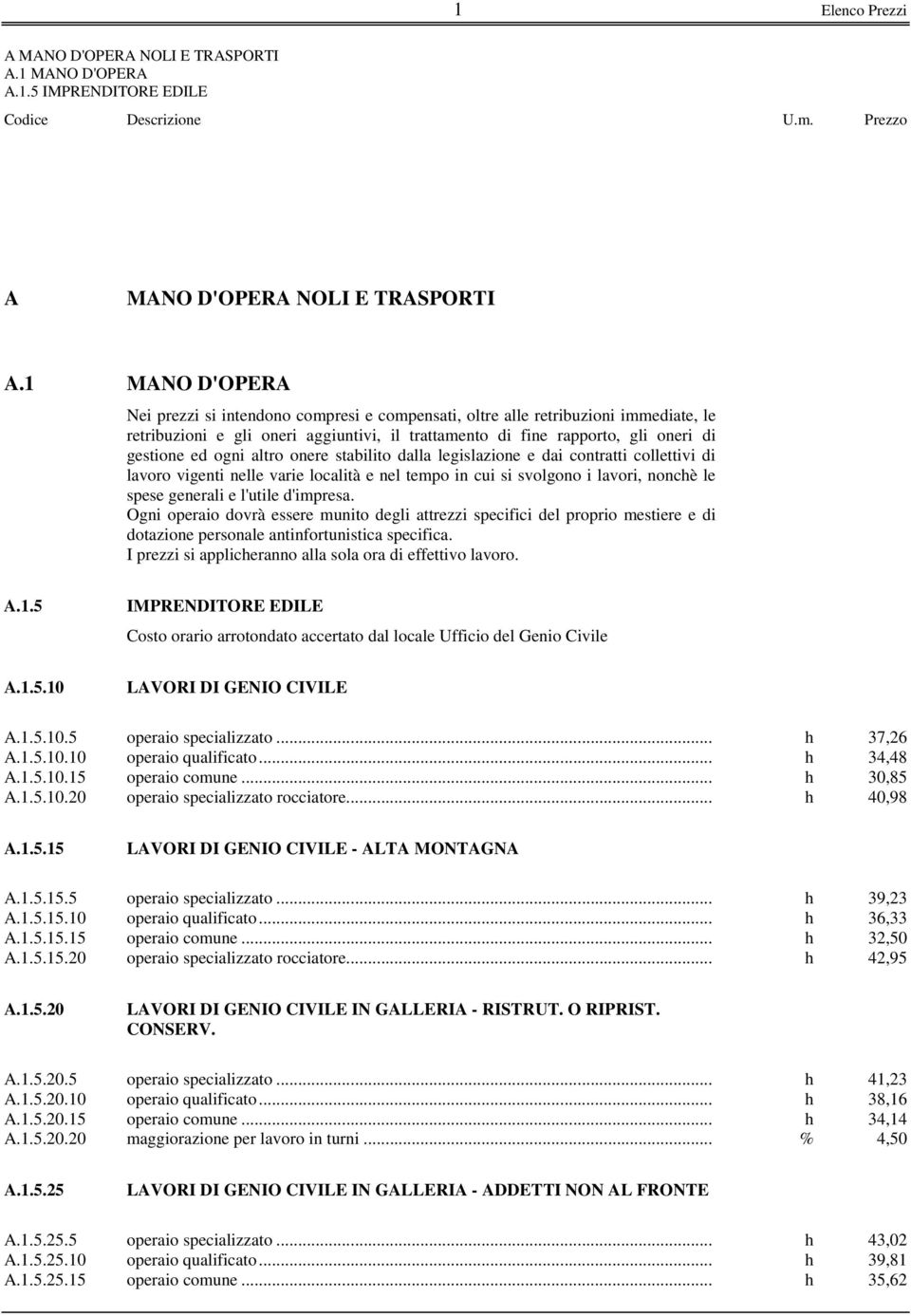 altro onere stabilito dalla legislazione e dai contratti collettivi di lavoro vigenti nelle varie località e nel tempo in cui si svolgono i lavori, nonchè le spese generali e l'utile d'impresa.