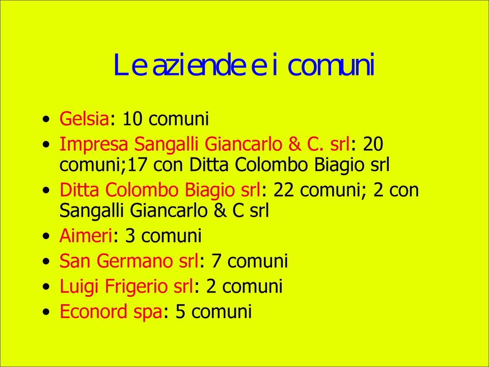 srl: 22 comuni; 2 con Sangalli Giancarlo & C srl Aimeri: 3 comuni San