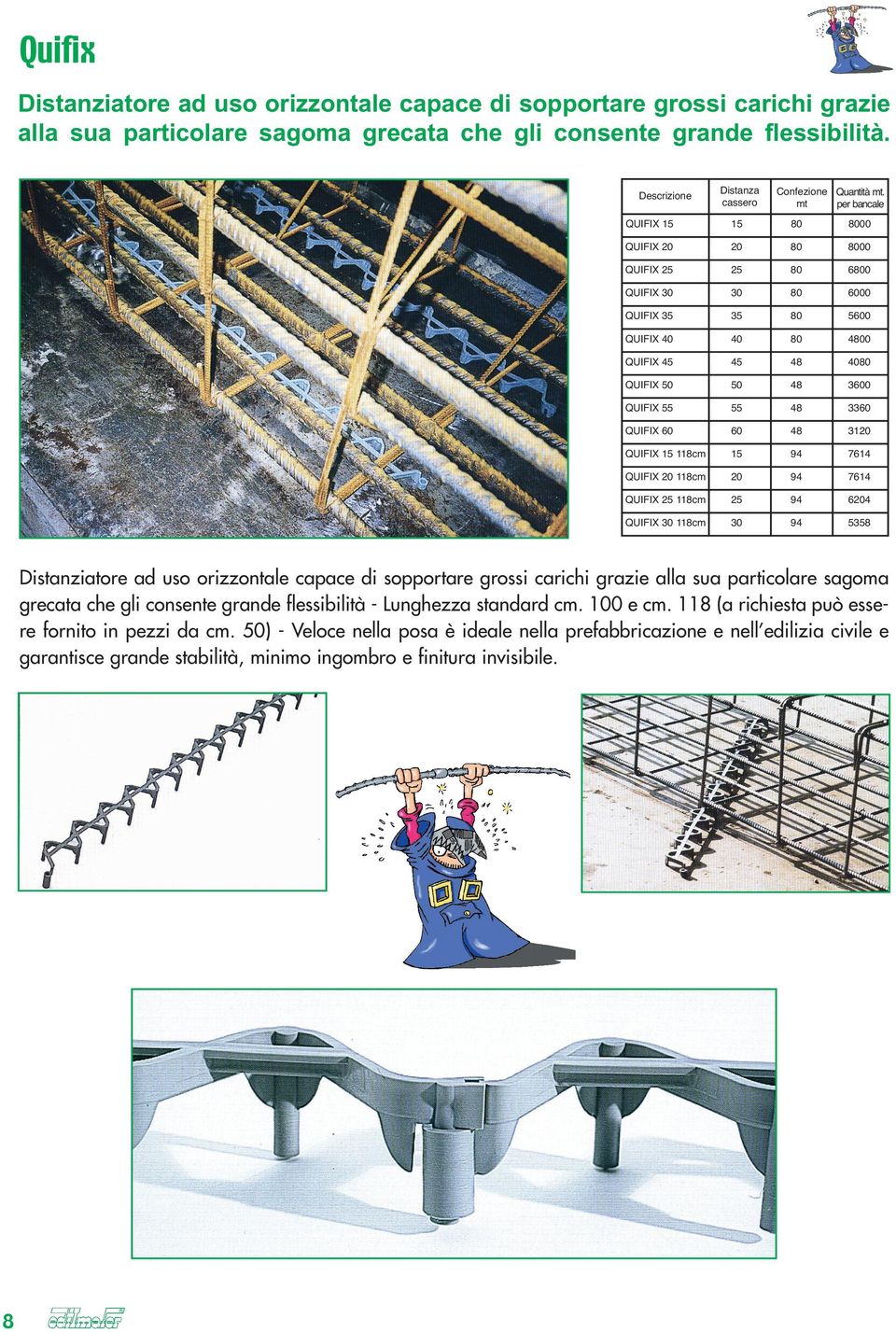 mt per bancale QUIFIX 15 15 0 QUIFIX 20 20 0 QUIFIX 25 25 6 QUIFIX 30 30 6000 QUIFIX 35 35 5600 QUIFIX 40 40 4 QUIFIX 45 45 40 QUIFIX 50 50 3600 QUIFIX 55 55 3360 QUIFIX 60 60 3120 QUIFIX 15 118cm 15