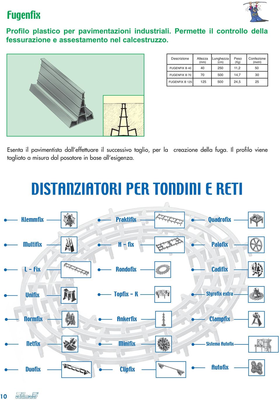 pavimentista dall effettuare il successivo taglio, per la creazione della fuga. Il profilo viene tagliato a misura dal posatore in base all esigenza.