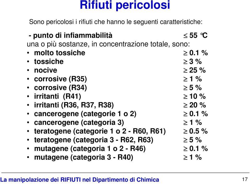 1 % tossiche 3 % nocive 25 % corrosive (R35) 1 % corrosive (R34) 5 % irritanti (R41) 10 % irritanti (R36, R37, R38) 20 % cancerogene