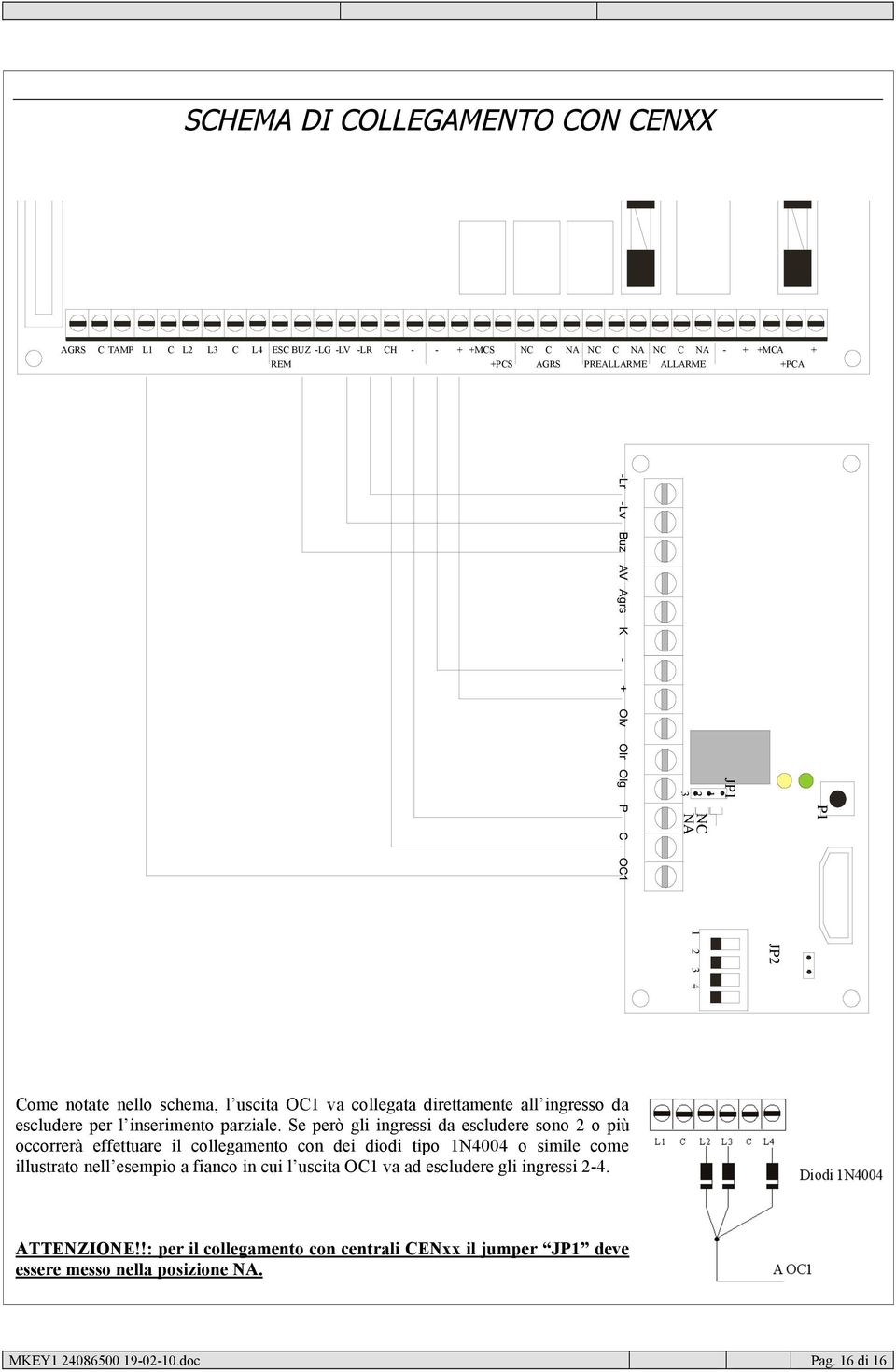 l inserimento parziale.