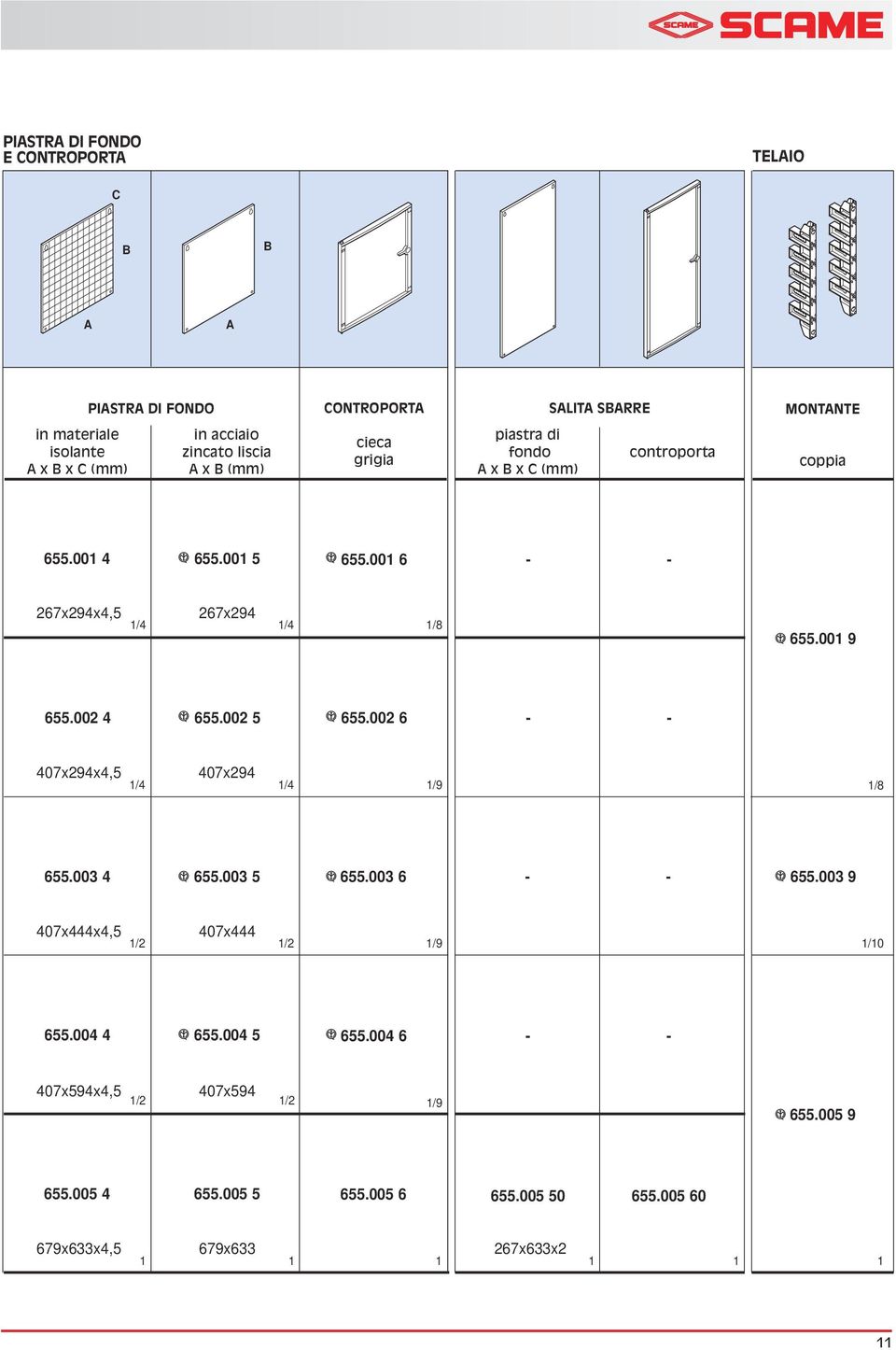 00 6 267x294x4,5 /4 267x294 /4 /8 i 655.00 9 655.002 4 i 655.002 5 i 655.002 6 407x294x4,5 /4 407x294 /4 /9 /8 655.003 4 i 655.003 5 i 655.