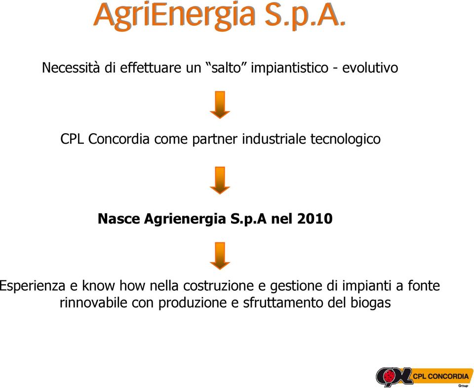 tecnologico Nasce Agrienergia S.p.