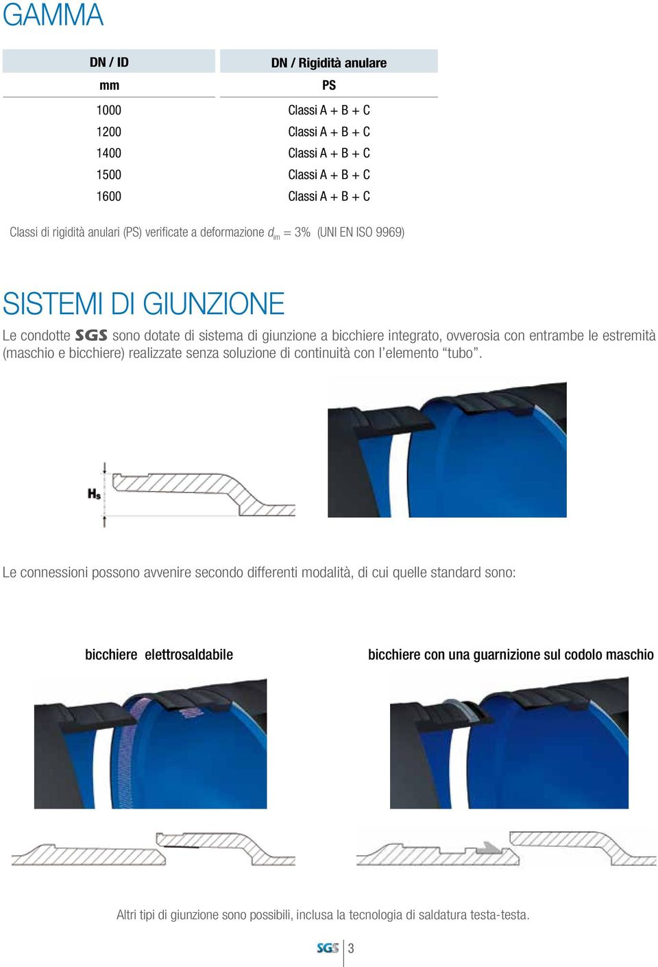 realizzate senza soluzione di continuità con l elemento tubo.