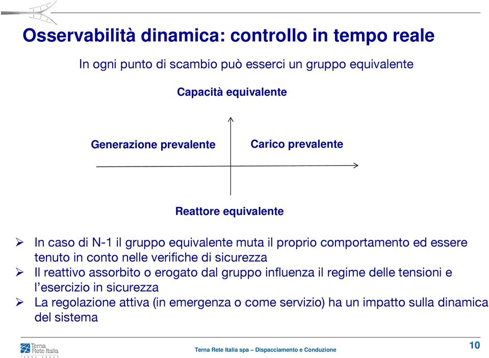 ed essere tenuto in conto nelle verifiche di sicurezza Il reattivo assorbito o erogato dal gruppo influenza il regime delle